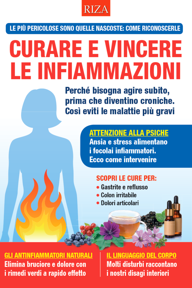 Curare e vincere le infiammazioni