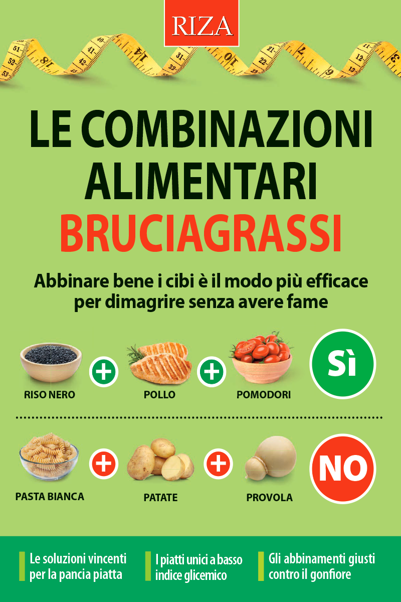 Le combinazioni alimentari bruciagrassi