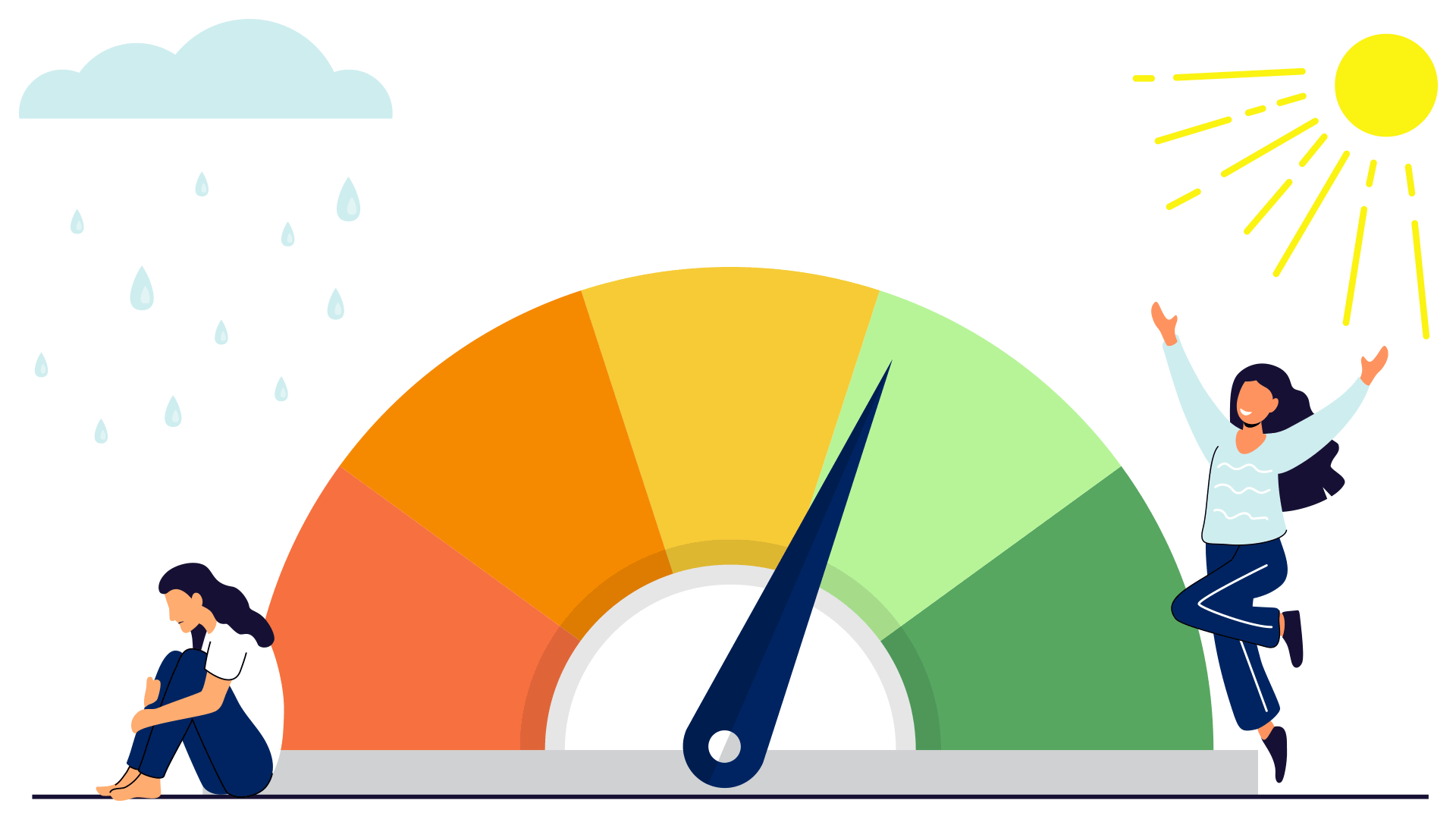 I sintomi dello stress
