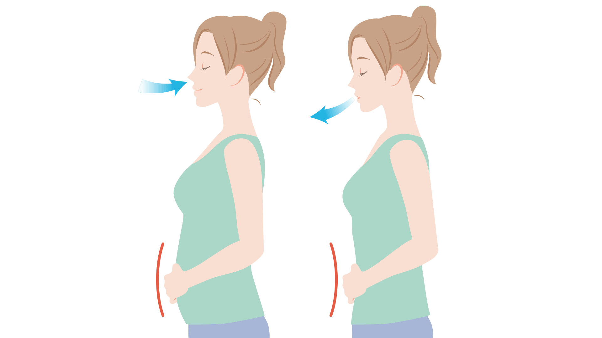 Meditazione guidata e respirazione: come funziona