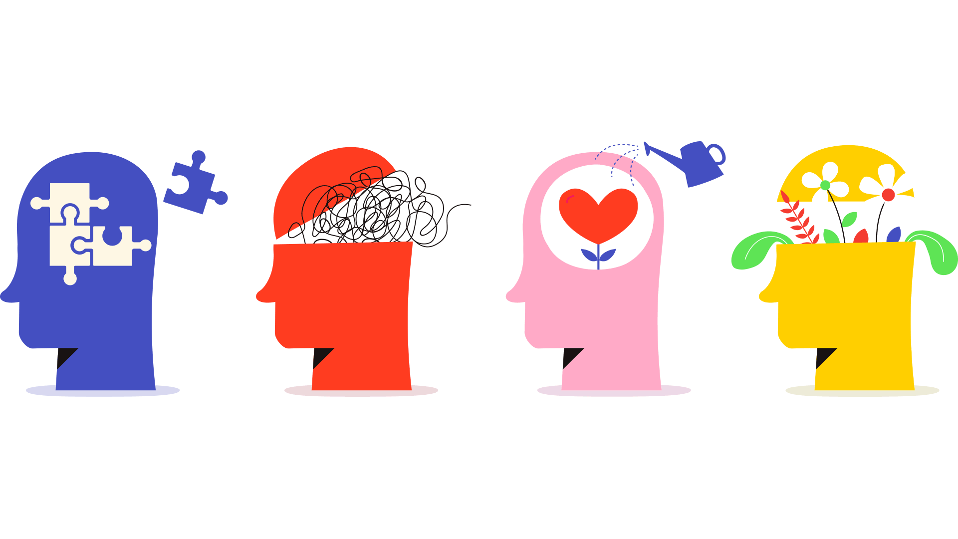 Cosa sono il carattere e la personalità