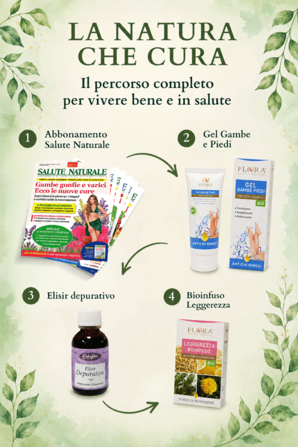 Percorso di Benessere 